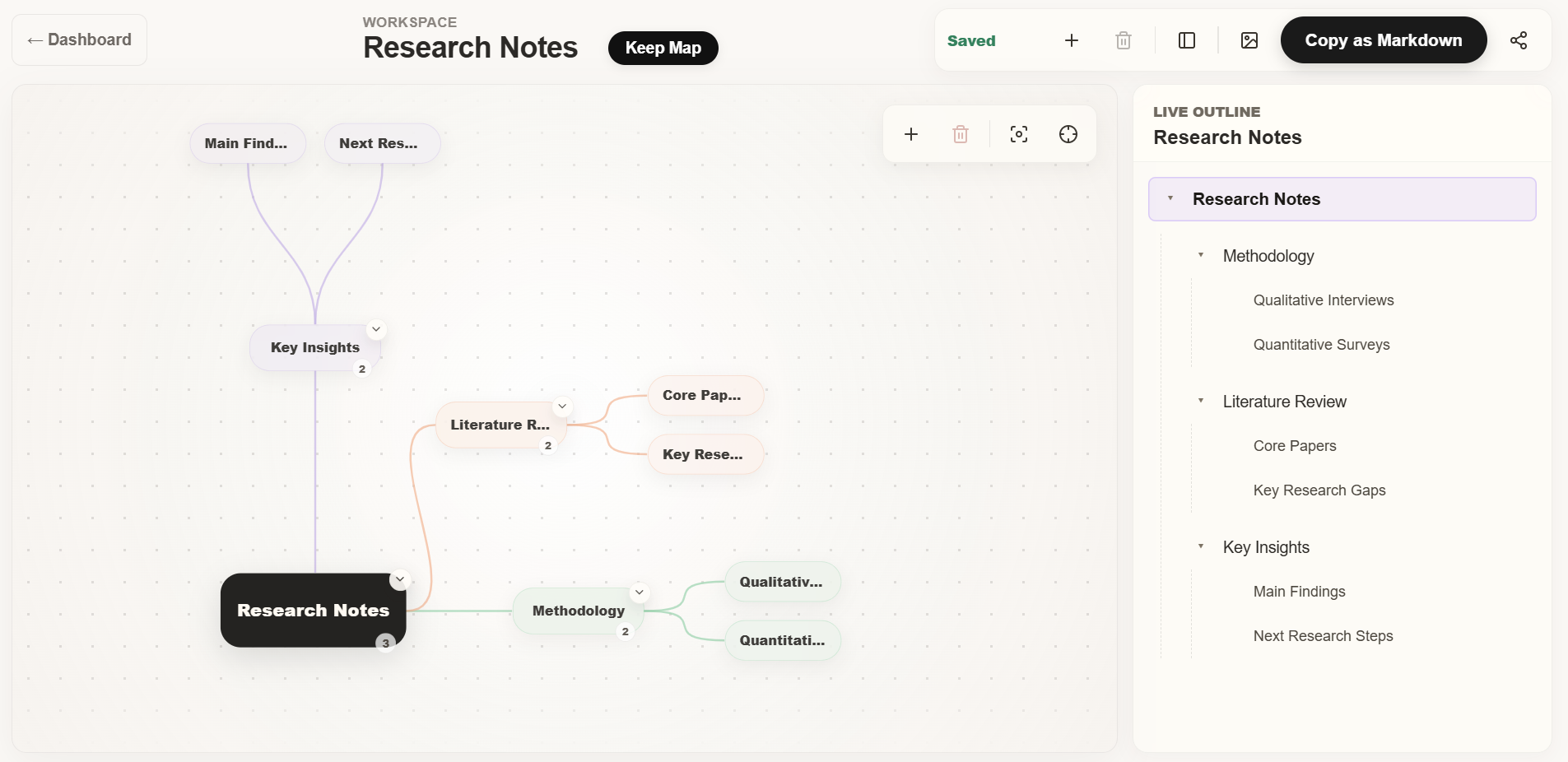 Dandli product screenshot